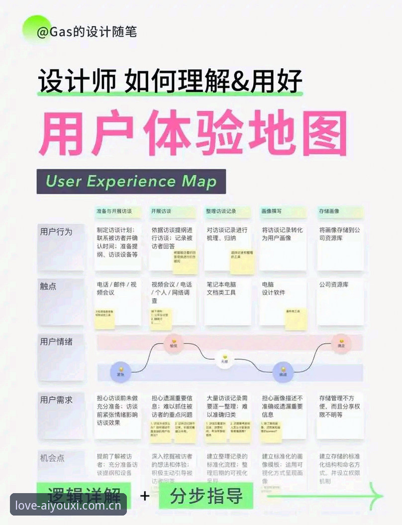 爱游戏平台安全性详解：从数据加密到用户体验的全面评估