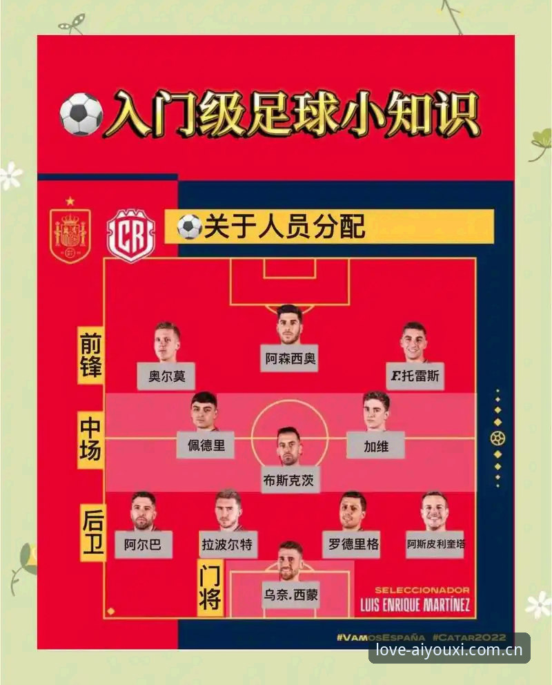 透过欧联杯决赛看懂埃梅里战术，新手必备观赛指南